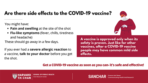 Inforgraphic: Are there side effects to the COVID-19 vaccine?